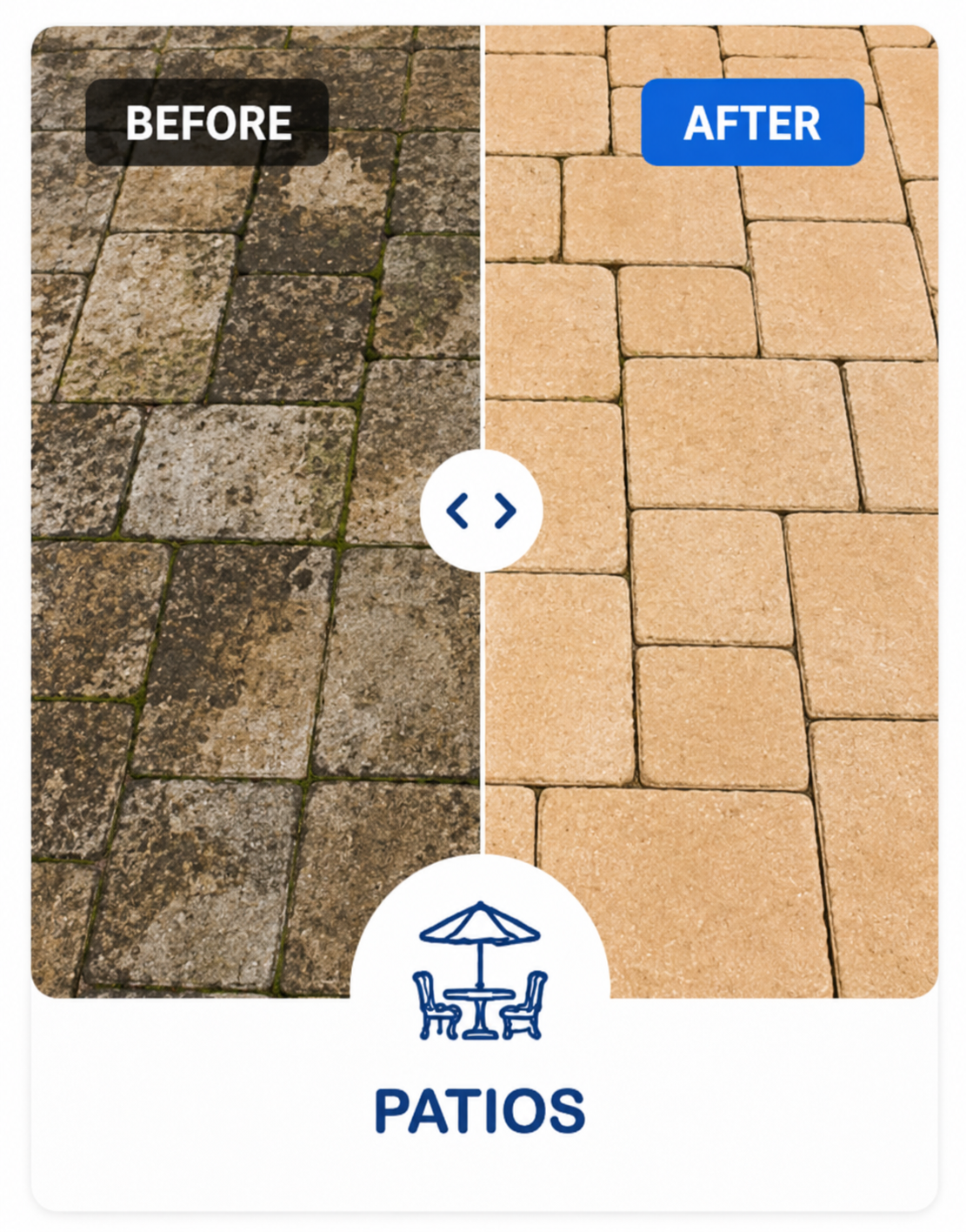 Patio before and after pressure washing
